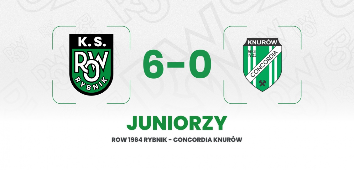 Juniorzy:ROW 1964 Rybnik - Concordia Knurów 6:0 (4:0)