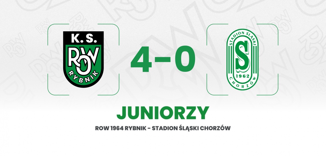 Juniorzy:ROW 1964 Rybnik -  Stadion Śląski Chorzów 4:0 (0:0)