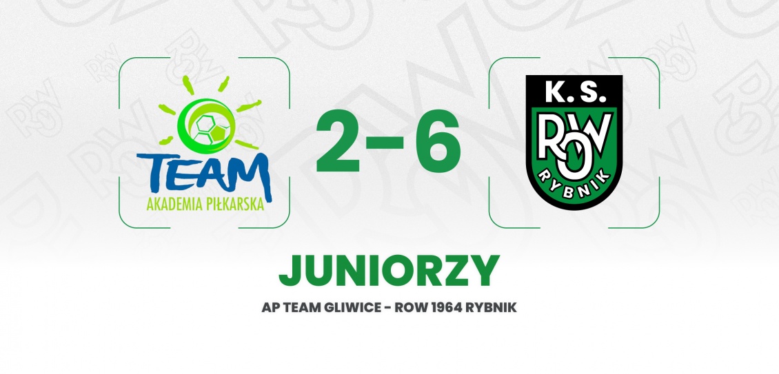 Juniorzy:AP Team Gliwice - ROW 1964 Rybnik 2:6
